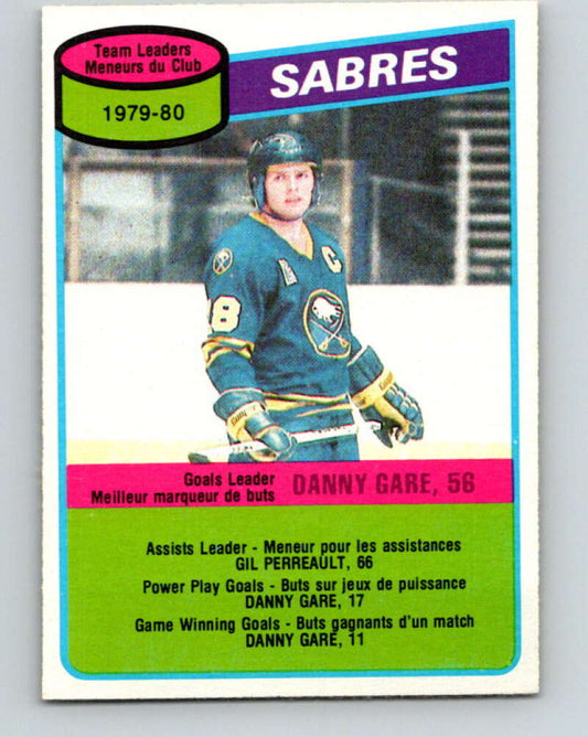 1980-81 O-Pee-Chee #38 Danny Gare TL  Buffalo Sabres  V37359