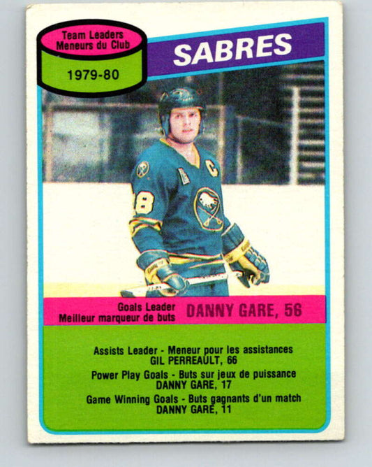 1980-81 O-Pee-Chee #38 Danny Gare TL  Buffalo Sabres  V37360