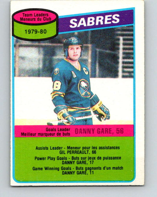 1980-81 O-Pee-Chee #38 Danny Gare TL  Buffalo Sabres  V37361