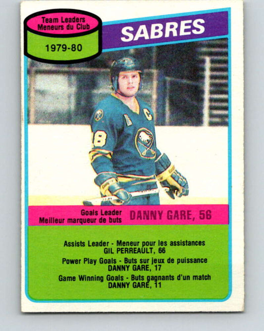 1980-81 O-Pee-Chee #38 Danny Gare TL  Buffalo Sabres  V37362