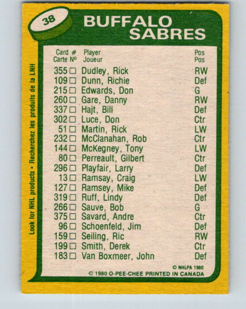 1980-81 O-Pee-Chee #38 Danny Gare TL  Buffalo Sabres  V37362