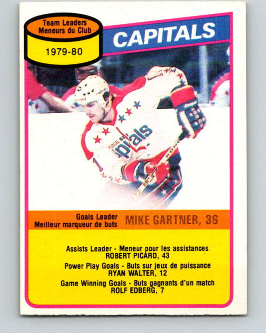 1980-81 O-Pee-Chee #49 Mike Gartner TL  Washington Capitals  V37468