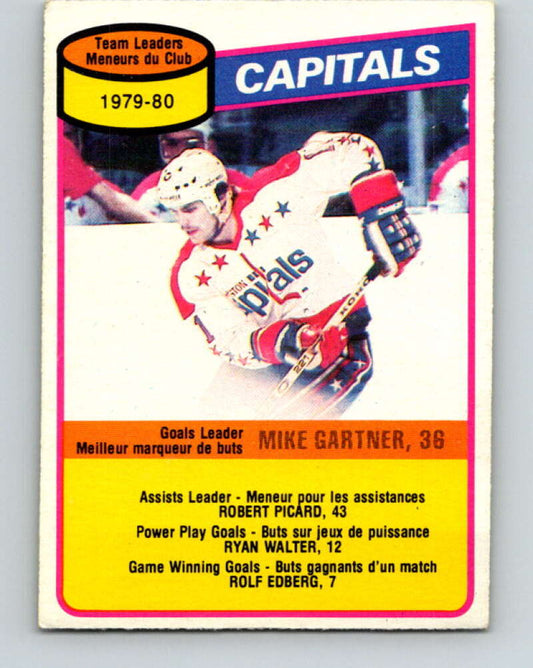 1980-81 O-Pee-Chee #49 Mike Gartner TL  Washington Capitals  V37470