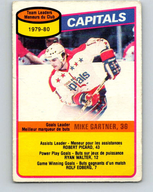 1980-81 O-Pee-Chee #49 Mike Gartner TL  Washington Capitals  V37479