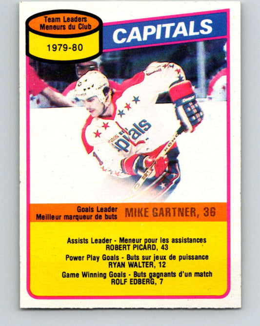 1980-81 O-Pee-Chee #49 Mike Gartner TL  Washington Capitals  V37480