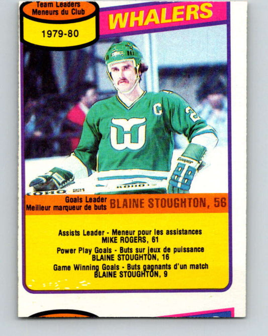 1980-81 O-Pee-Chee #59 Blaine Stoughton TL  Hartford Whalers  V37583