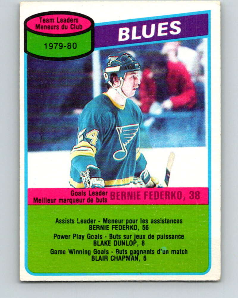 1980-81 O-Pee-Chee #71 Bernie Federko TL  St. Louis Blues  V37678