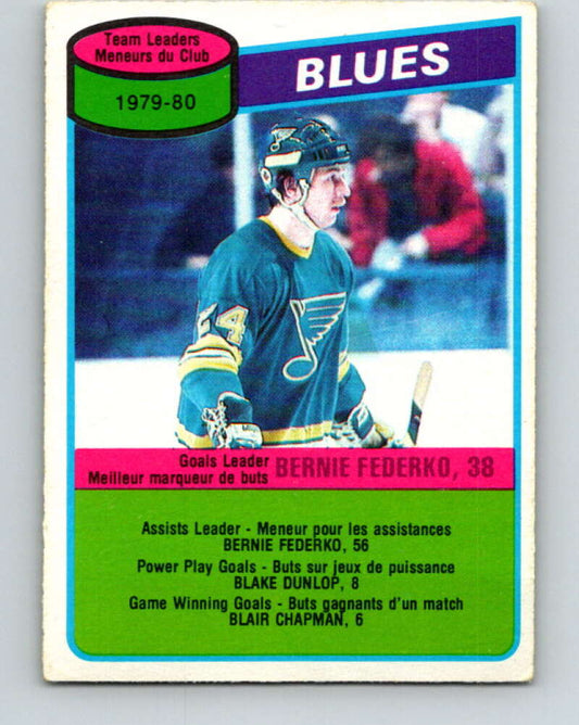 1980-81 O-Pee-Chee #71 Bernie Federko TL  St. Louis Blues  V37679