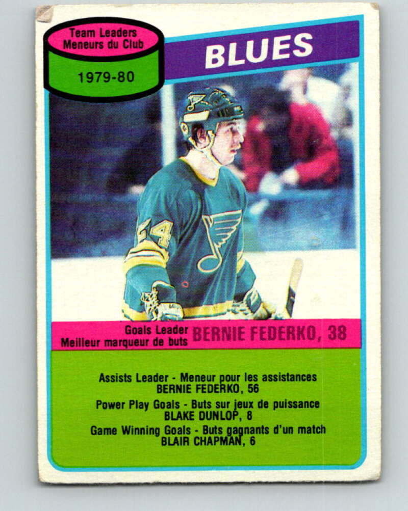 1980-81 O-Pee-Chee #71 Bernie Federko TL  St. Louis Blues  V37680