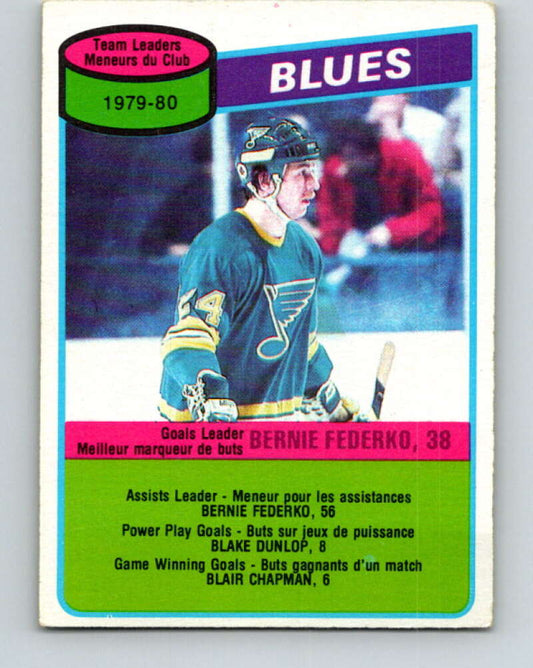 1980-81 O-Pee-Chee #71 Bernie Federko TL  St. Louis Blues  V37681