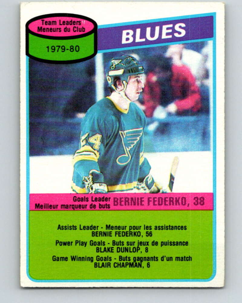 1980-81 O-Pee-Chee #71 Bernie Federko TL  St. Louis Blues  V37682