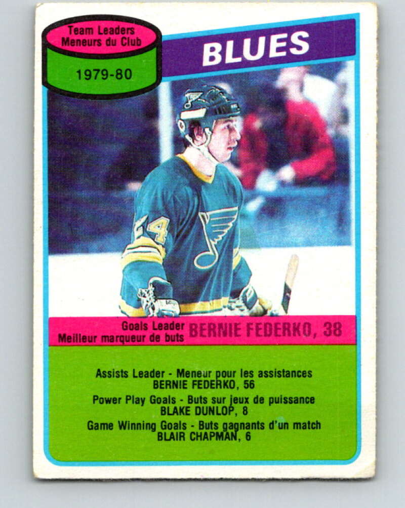 1980-81 O-Pee-Chee #71 Bernie Federko TL  St. Louis Blues  V37684