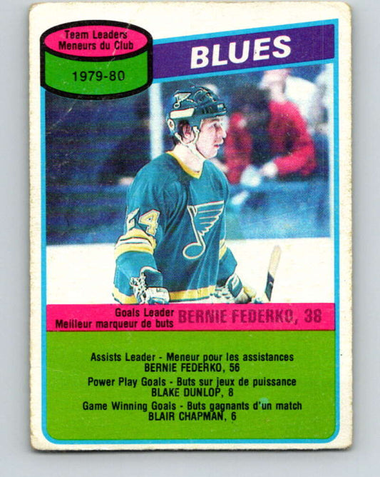 1980-81 O-Pee-Chee #71 Bernie Federko TL  St. Louis Blues  V37685