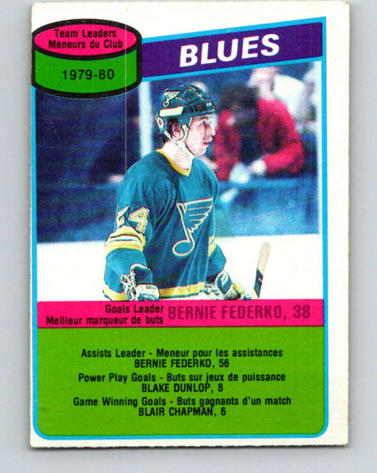 1980-81 O-Pee-Chee #71 Bernie Federko TL  St. Louis Blues  V37686