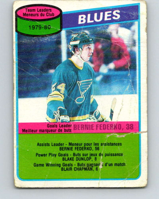 1980-81 O-Pee-Chee #71 Bernie Federko TL  St. Louis Blues  V37688