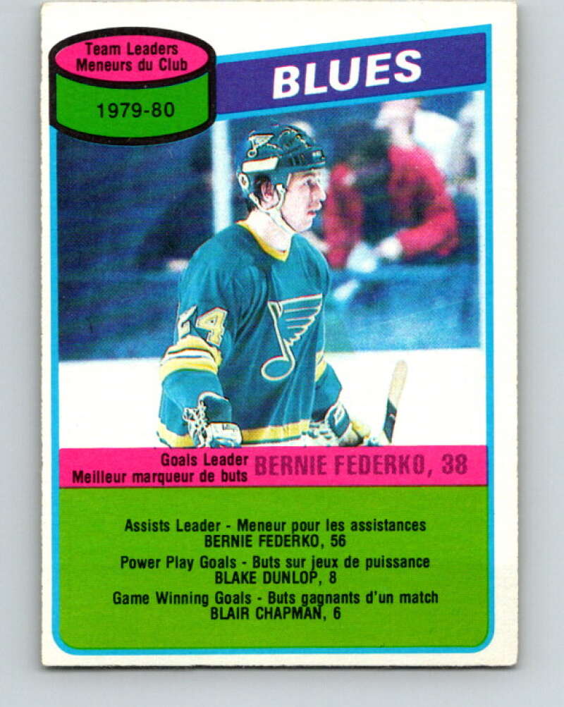 1980-81 O-Pee-Chee #71 Bernie Federko TL  St. Louis Blues  V37689