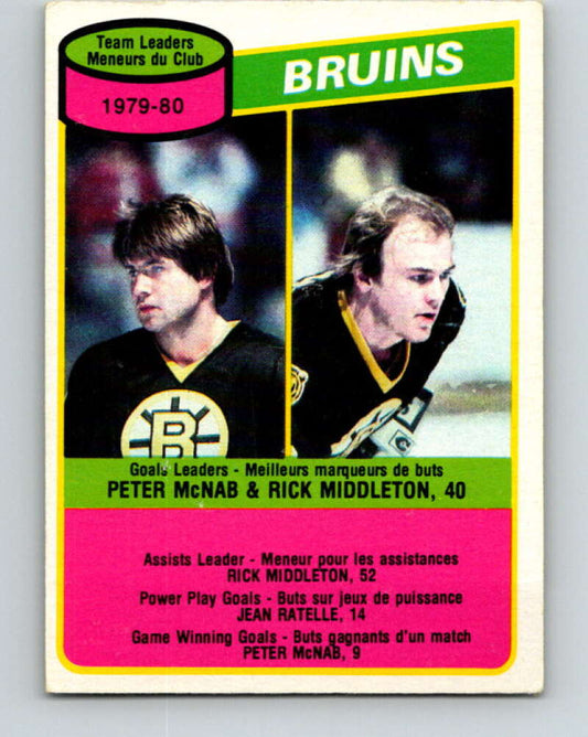 1980-81 O-Pee-Chee #94 Peter McNab/Rick Middleton TL  Boston Bruins  V37947