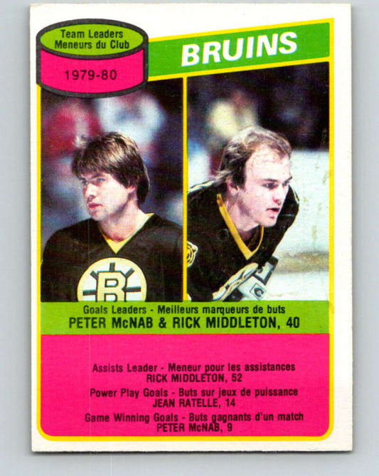 1980-81 O-Pee-Chee #94 Peter McNab/Rick Middleton TL  Boston Bruins  V37951