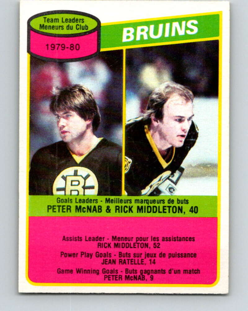 1980-81 O-Pee-Chee #94 Peter McNab/Rick Middleton TL  Boston Bruins  V37952