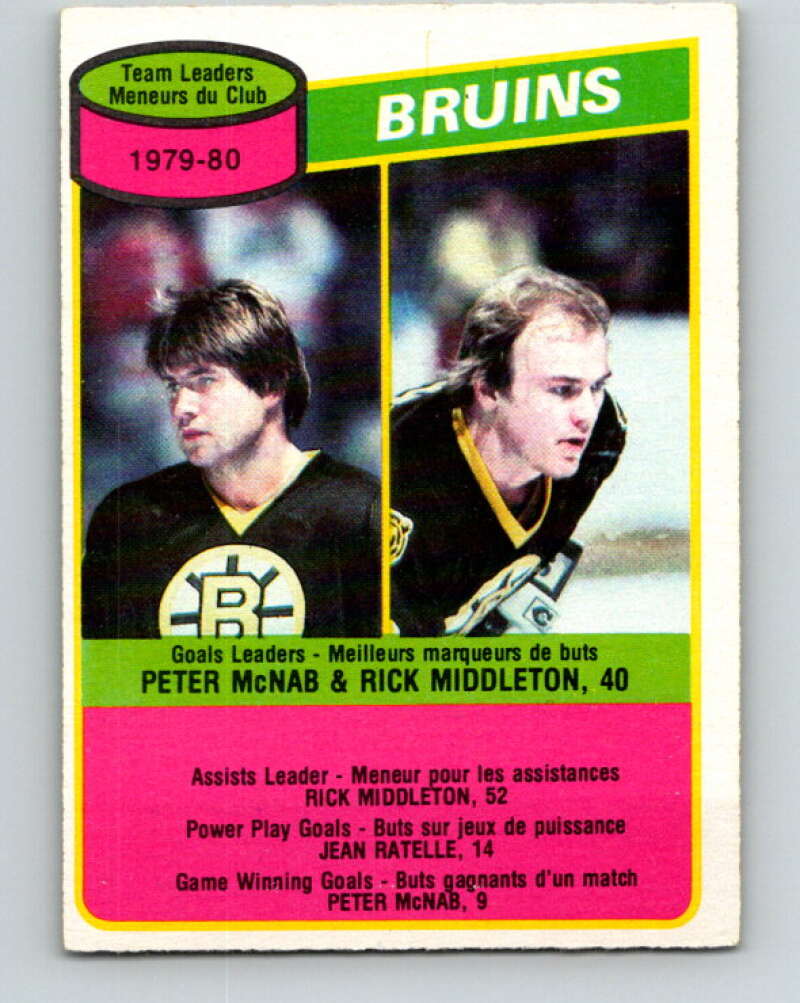 1980-81 O-Pee-Chee #94 Peter McNab/Rick Middleton TL  Boston Bruins  V37953