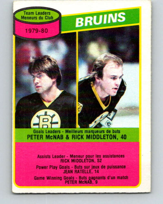 1980-81 O-Pee-Chee #94 Peter McNab/Rick Middleton TL  Boston Bruins  V37954