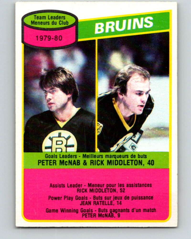 1980-81 O-Pee-Chee #94 Peter McNab/Rick Middleton TL  Boston Bruins  V37958