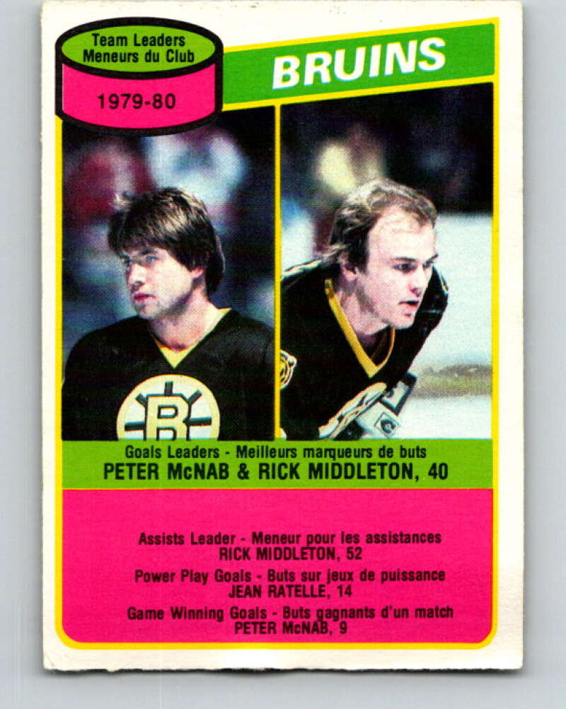 1980-81 O-Pee-Chee #94 Peter McNab/Rick Middleton TL  Boston Bruins  V37959