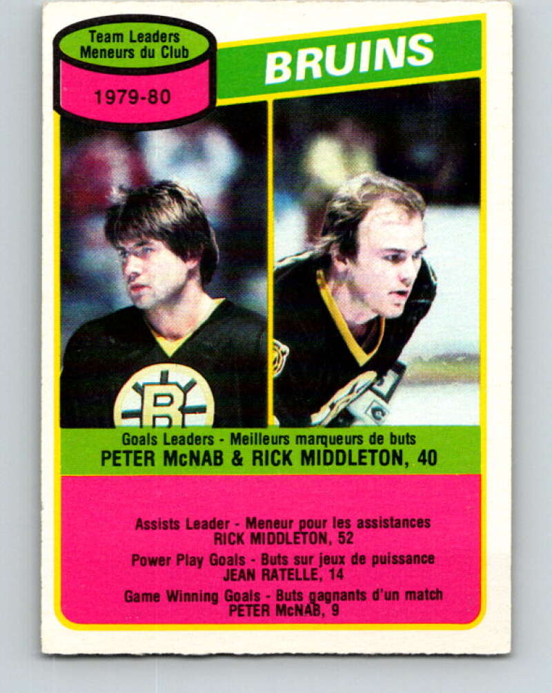 1980-81 O-Pee-Chee #94 Peter McNab/Rick Middleton TL  Boston Bruins  V37960