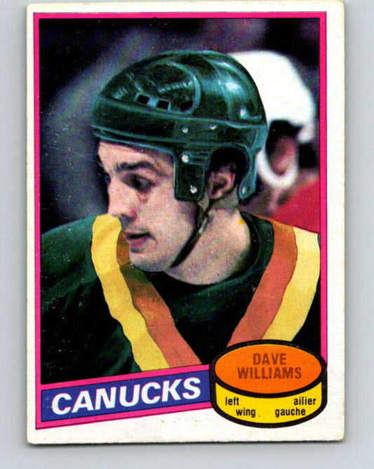 1980-81 O-Pee-Chee #105 Tiger Williams  Vancouver Canucks  V38073