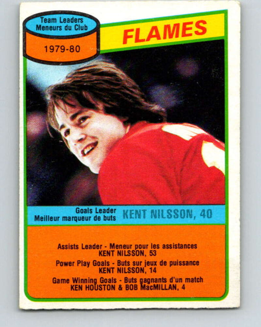 1980-81 O-Pee-Chee #106 Kent Nilsson TL  Calgary Flames  V38082