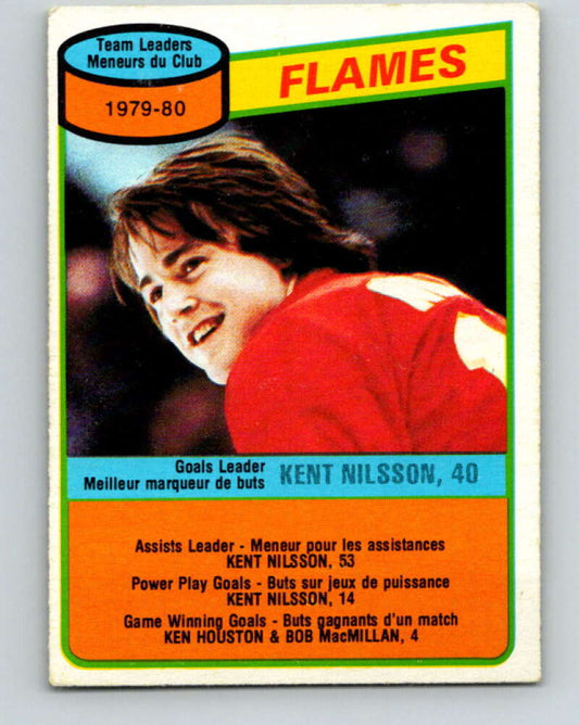 1980-81 O-Pee-Chee #106 Kent Nilsson TL  Calgary Flames  V38083