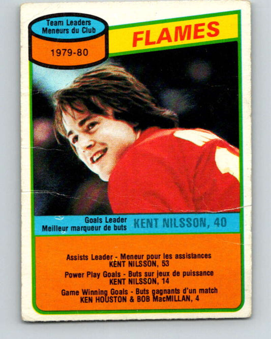 1980-81 O-Pee-Chee #106 Kent Nilsson TL  Calgary Flames  V38084