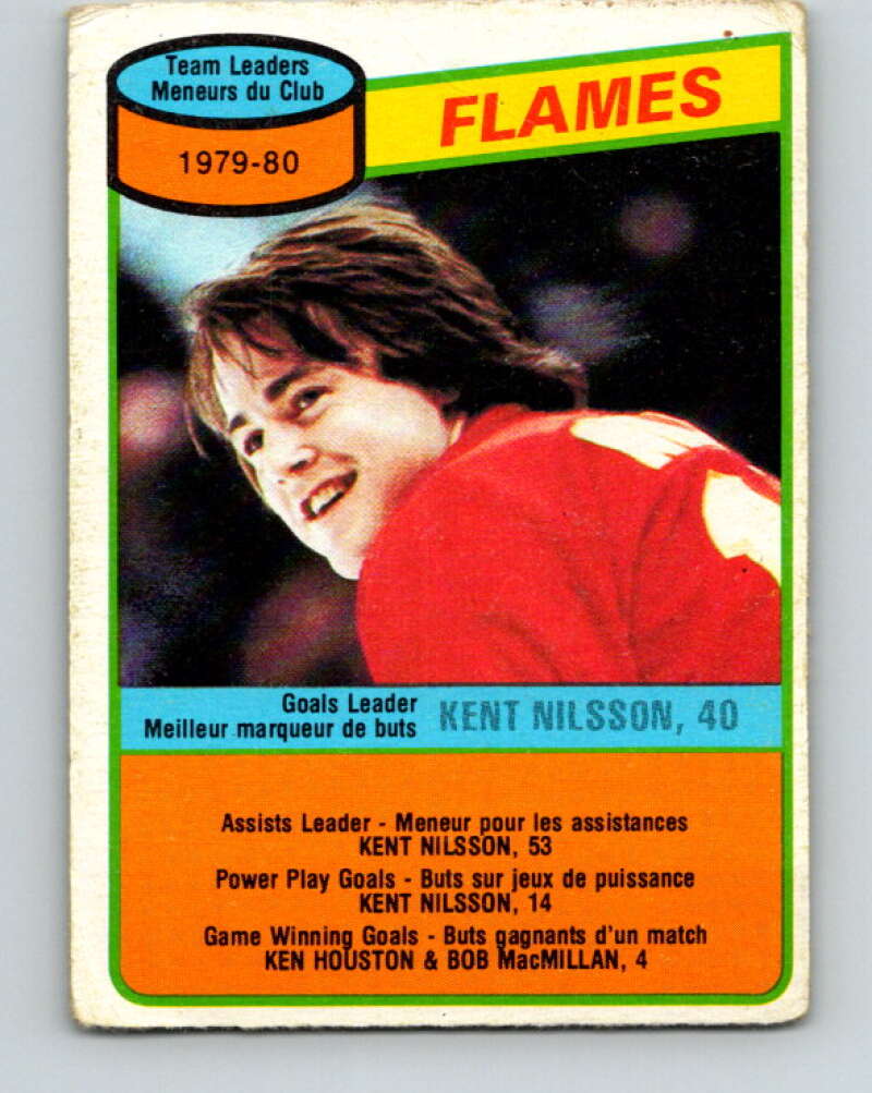 1980-81 O-Pee-Chee #106 Kent Nilsson TL  Calgary Flames  V38085