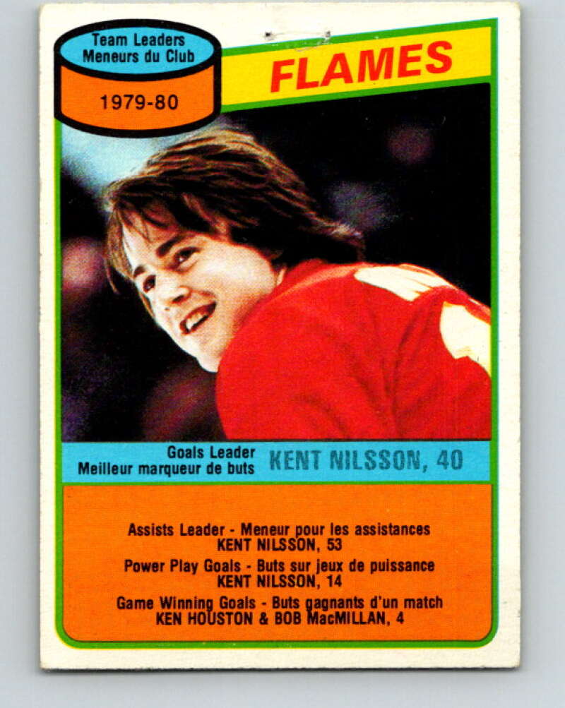 1980-81 O-Pee-Chee #106 Kent Nilsson TL  Calgary Flames  V38087