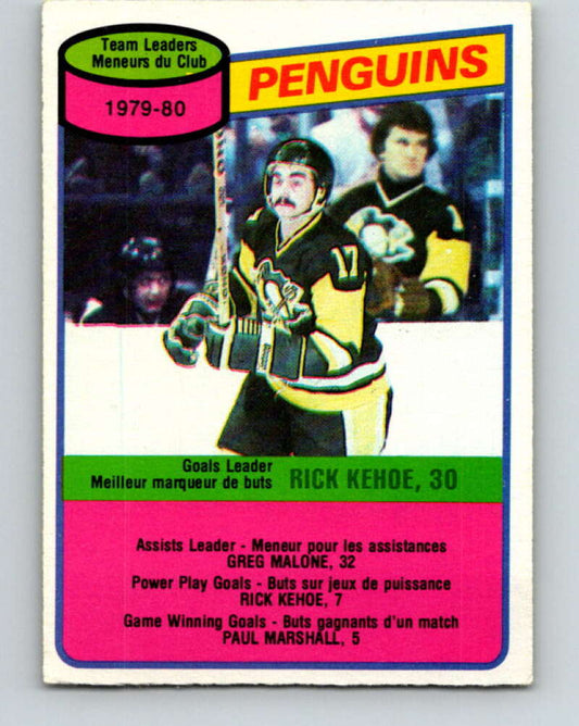 1980-81 O-Pee-Chee #117 Rick Kehoe TL  Pittsburgh Penguins  V38193