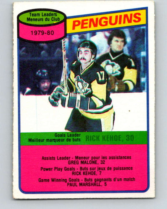 1980-81 O-Pee-Chee #117 Rick Kehoe TL  Pittsburgh Penguins  V38195