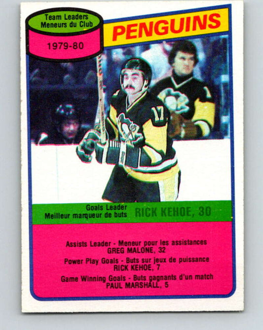 1980-81 O-Pee-Chee #117 Rick Kehoe TL  Pittsburgh Penguins  V38196