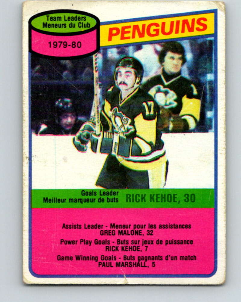 1980-81 O-Pee-Chee #117 Rick Kehoe TL  Pittsburgh Penguins  V38199