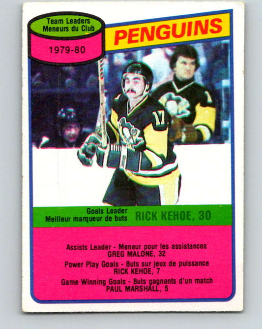 1980-81 O-Pee-Chee #117 Rick Kehoe TL  Pittsburgh Penguins  V38200