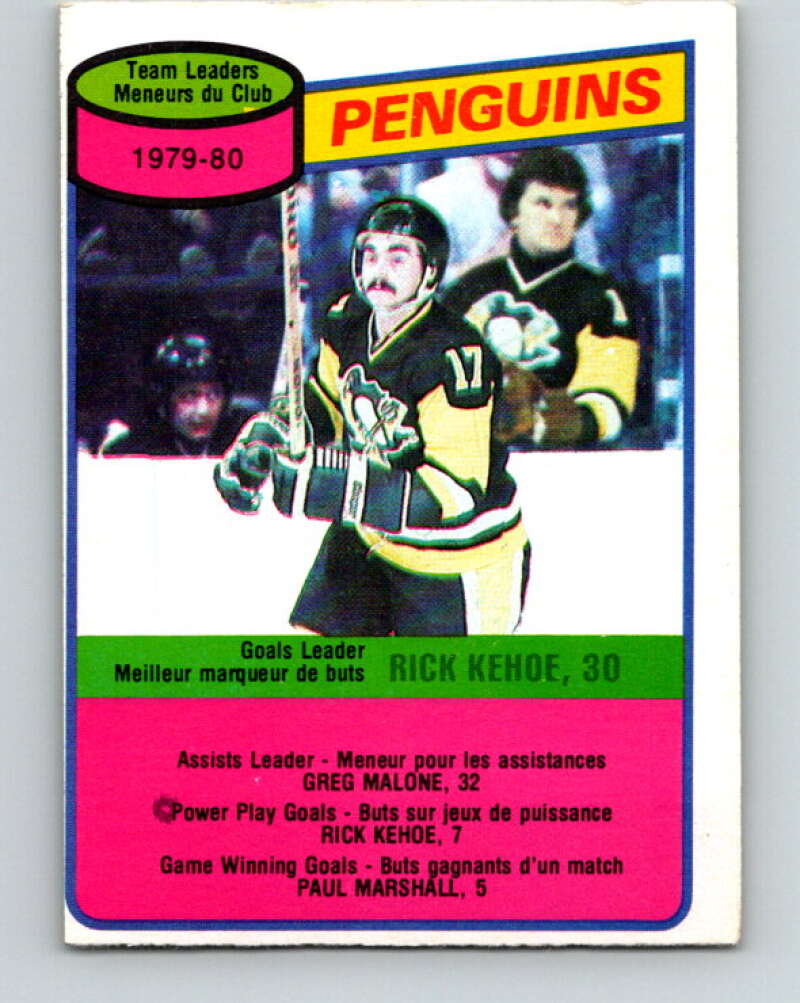 1980-81 O-Pee-Chee #117 Rick Kehoe TL  Pittsburgh Penguins  V38202