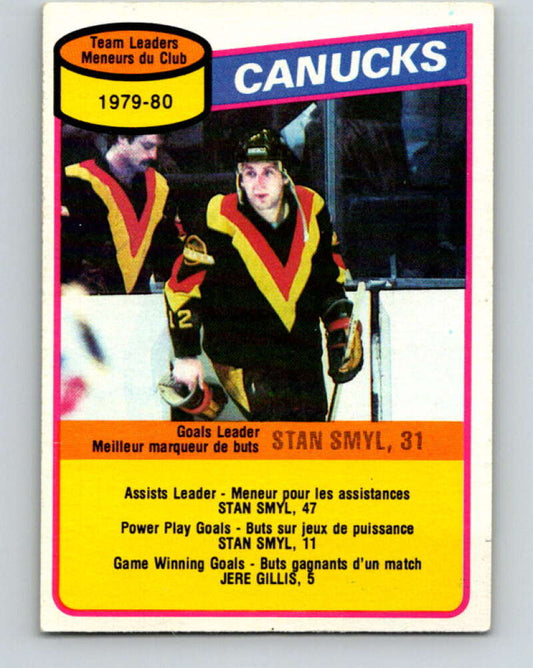 1980-81 O-Pee-Chee #128 Stan Smyl TL  Vancouver Canucks  V38301