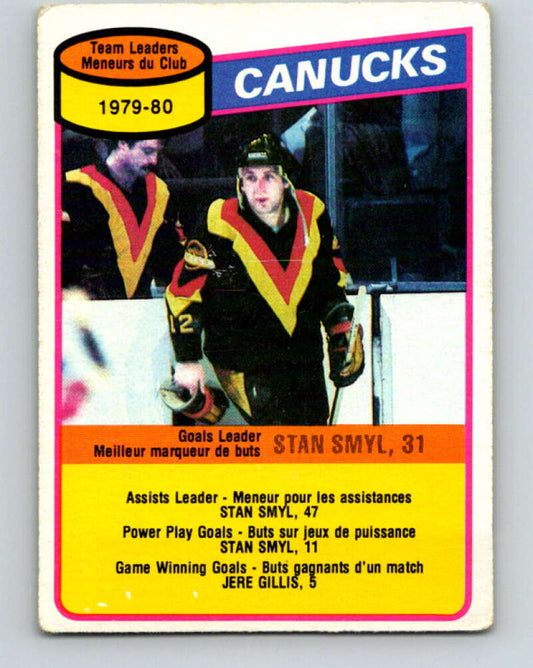 1980-81 O-Pee-Chee #128 Stan Smyl TL  Vancouver Canucks  V38302