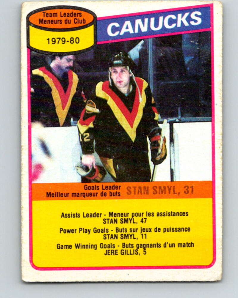 1980-81 O-Pee-Chee #128 Stan Smyl TL  Vancouver Canucks  V38303