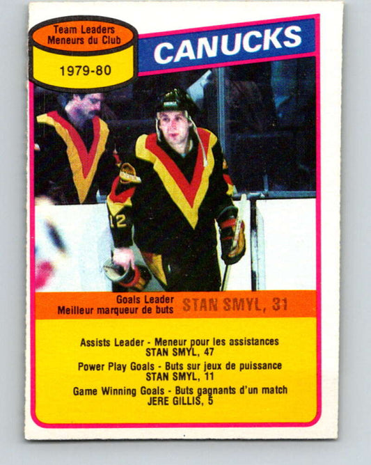 1980-81 O-Pee-Chee #128 Stan Smyl TL  Vancouver Canucks  V38304