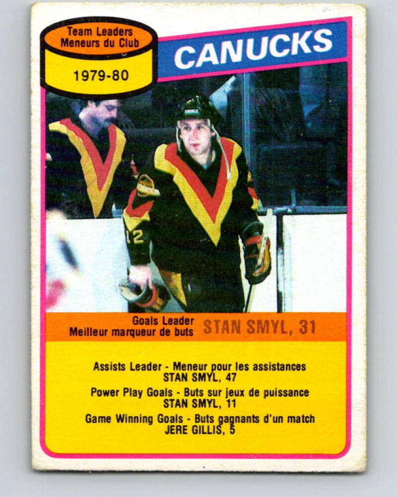 1980-81 O-Pee-Chee #128 Stan Smyl TL  Vancouver Canucks  V38306