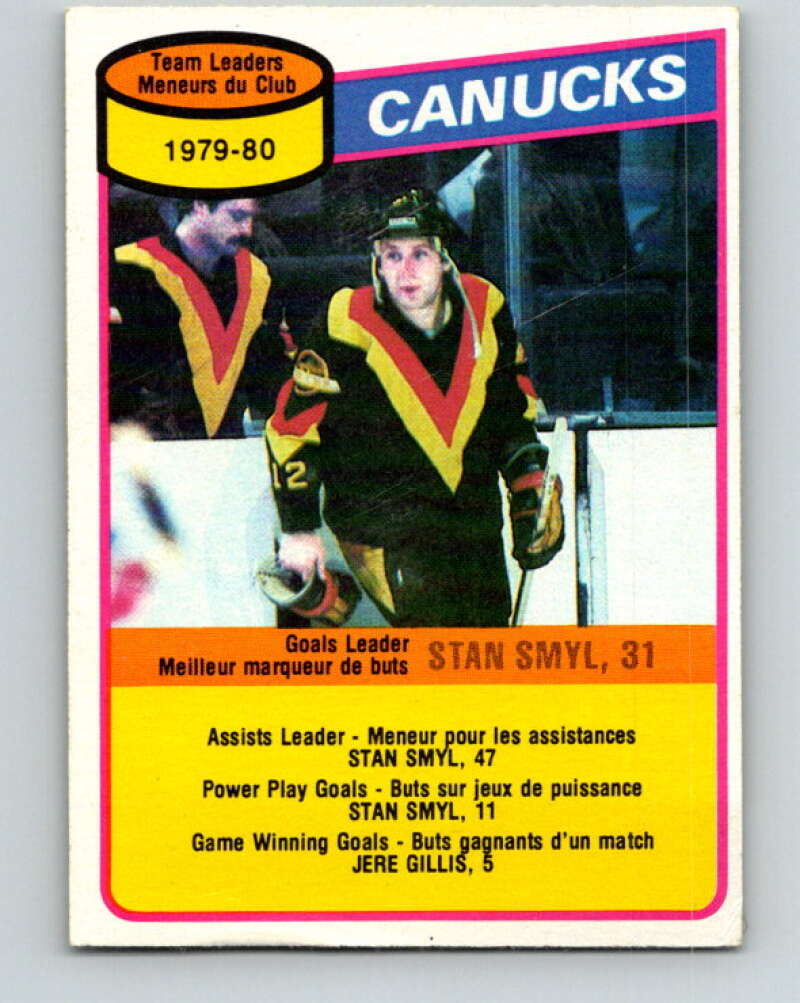 1980-81 O-Pee-Chee #128 Stan Smyl TL  Vancouver Canucks  V38307