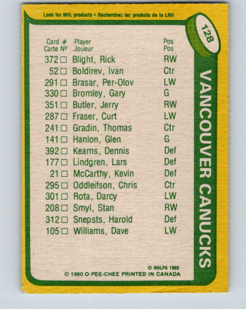 1980-81 O-Pee-Chee #128 Stan Smyl TL  Vancouver Canucks  V38307