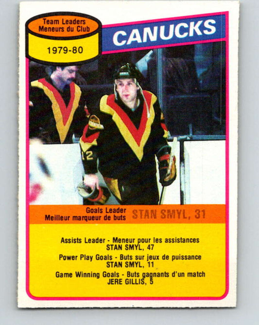 1980-81 O-Pee-Chee #128 Stan Smyl TL  Vancouver Canucks  V38308
