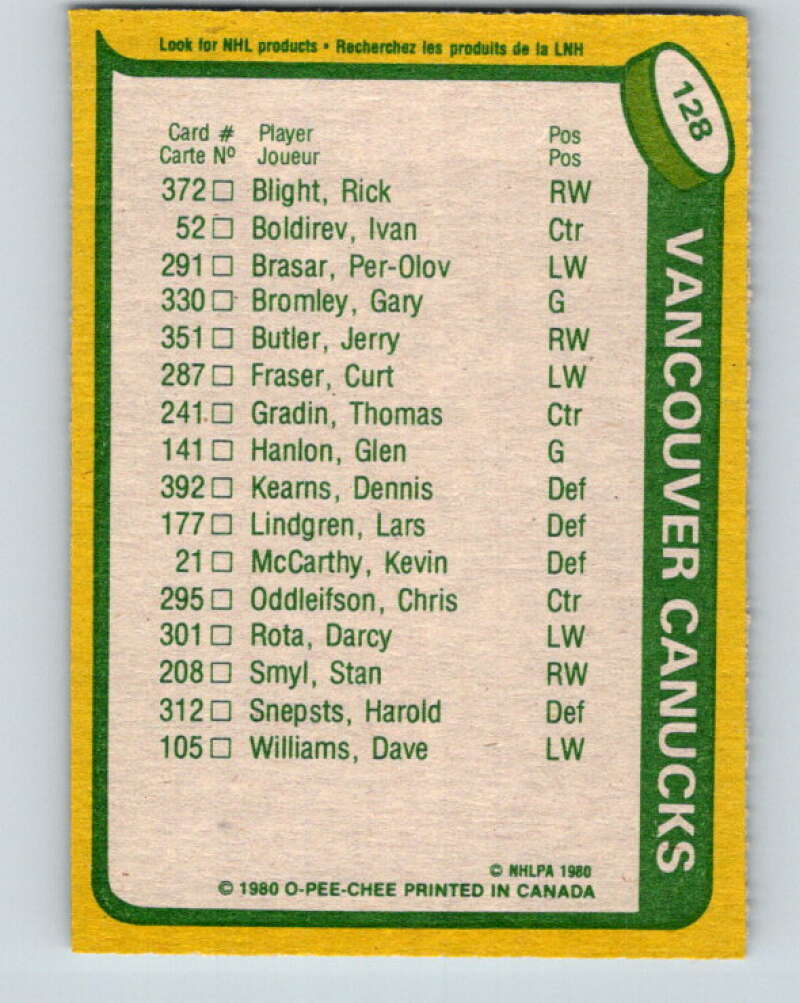 1980-81 O-Pee-Chee #128 Stan Smyl TL  Vancouver Canucks  V38308