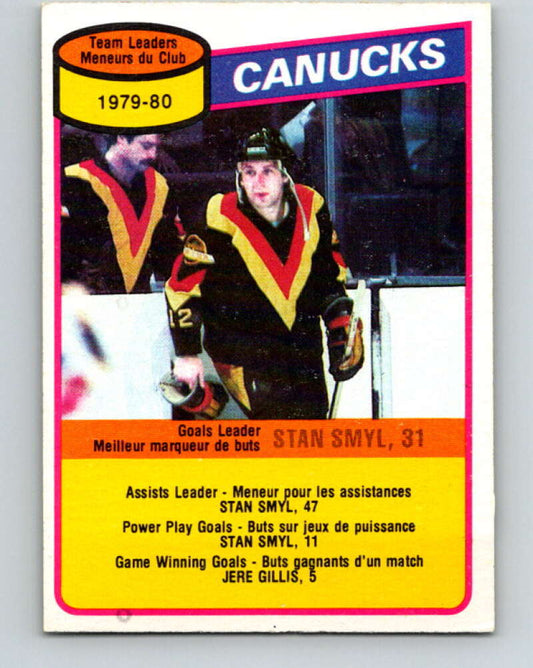 1980-81 O-Pee-Chee #128 Stan Smyl TL  Vancouver Canucks  V38310